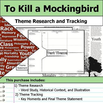 mockingbird notes