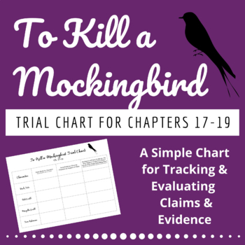 to kill a mockingbird interesting facts