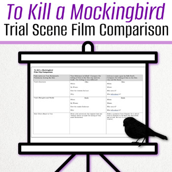 Trial Evidence Chart To Kill A Mockingbird