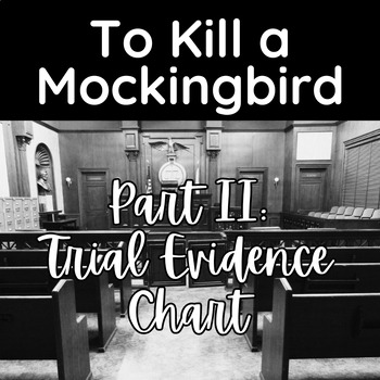 Preview of To Kill a Mockingbird Trial Questions for Chapters 17-21 Book or Movie