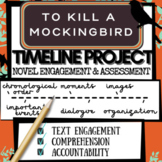 To Kill a Mockingbird Novel Study Fun Assessment Activity!