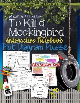 Preview of To Kill a Mockingbird, by Harper Lee: Plot Diagram, Story Map, Plot Pyramid