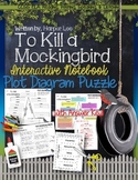 To Kill a Mockingbird, by Harper Lee: Plot Diagram, Story 