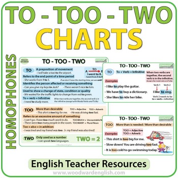 Preview of To, Too, Two - Homophones Charts