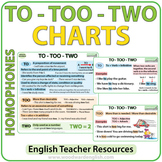 To, Too, Two - Homophones Charts