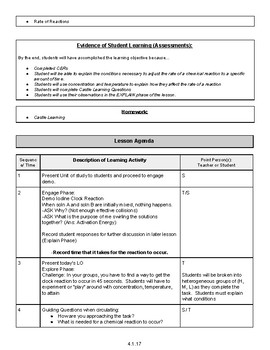 To Understand the Factors that Affect Rate of Reaction (5E Approach)