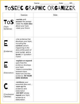 Preview of ToSEEC Graphic Organizer Wit & Wisdom 
