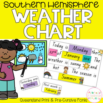 Preview of Date & Weather Chart - QLD Fonts DIGITAL & PRINTABLE BUNDLE