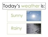 Today's Weather Chart Real Photos