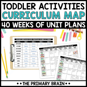 Preview of Toddler Activities Curriculum Map and Skills Sequence | Preschool Unit Plans