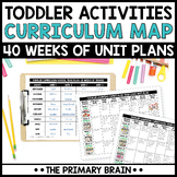 Toddler Activities Curriculum Map and Skills Sequence | Pr
