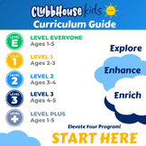 Curriculum Guide | Daycare, Preschool, Toddler, Homeschool