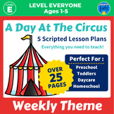 Circus Lesson Plan