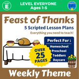 Thanksgiving Classroom Activities