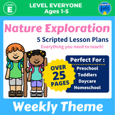 Nature Activities | Preschool Themes For Summer