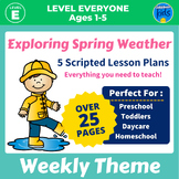 Preschool Weather Lesson Plan