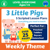 Lesson Plan for the Three Little Pigs