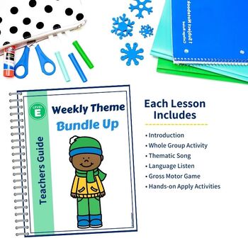 HATS Theme Lesson Plan For January by Clubbhouse Kids | TpT