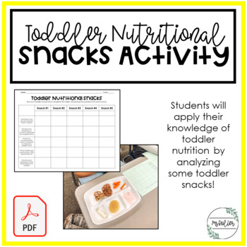 Preview of Toddler Nutritional Snacks Activity | Child Development Family Consumer Sciences