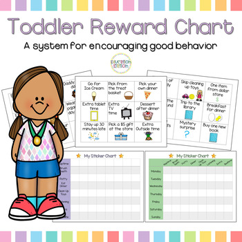 Preview of Toddler Behavior Chart and Reward Coupons