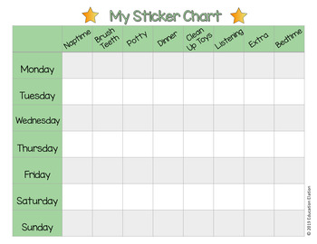 Toddler Behavior Chart and Reward Coupons by Education Elation | TPT