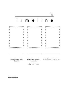 Preview of Toddler Timeline
