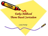 Toddler and Infant Themed Based Curriculum Training/Presentation