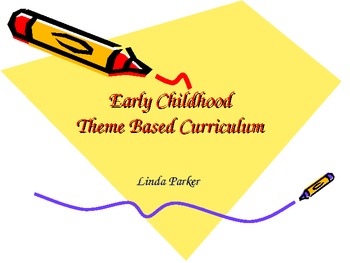 Preview of Toddler and Infant Themed Based Curriculum Training/Presentation
