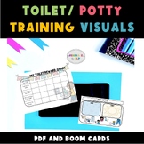 Toilet/ Potty Training Visuals for Parents, SLPs, OTs
