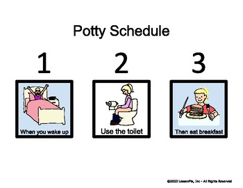 Potty Training (Girl) - Social Narrative