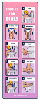 Preview of Toilet Training/Potty Training Visual Sequence Chart - Girls