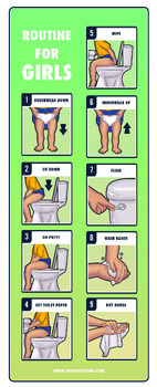 Preview of Toilet Training/Potty Training Visual Sequence Chart - Girls