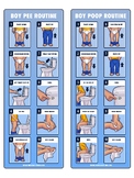 Toilet Training/Potty Training Visual Sequence Chart - Boys