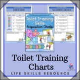 Toilet Training Skills Acquisition Charts | Learning to go