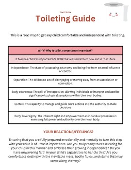 Preview of Toileting Competency Guide - created by an OT