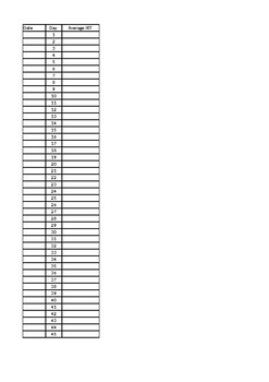 Preview of Toileting IRT Baseline Chart