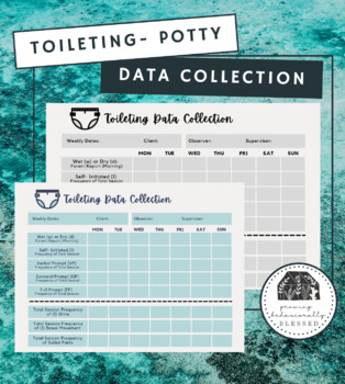 Preview of Toileting- Potty Data Collection Sheets
