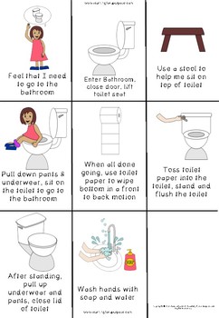 Toileting Routine Visual Sequencing Cards by Learning For A Purpose