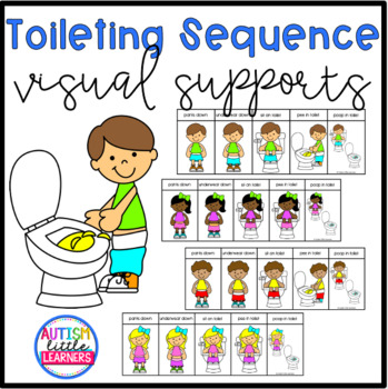 Preview of Toileting Sequence Visual Support