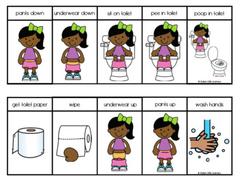 Toileting Sequence Visual Support by Autism Little Learners | TPT