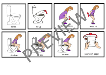 Preview of Toileting Sequence of Steps Visual Aid GIRL