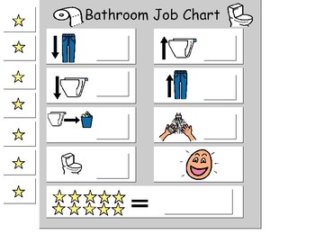 Bathroom Sticker Chart