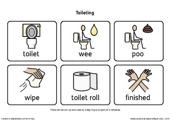 Preview of Toileting Symbols