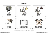 Toileting Symbols
