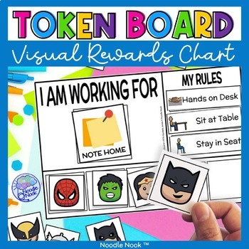 Preview of Token Boards - Visual for Positive Behavior (Reward Chart) "I Am Working For"