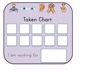 token chart