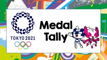 Olympic medal tally 2021