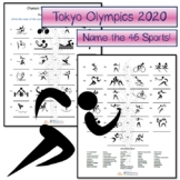 Tokyo Olympics 2020 - Name the sport activity inc. name bank
