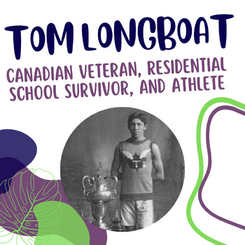 Preview of Tom Longboat: A Remembrance Day & Indigenous Veterans Day Resource on a podcast