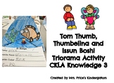 Tom Thumb, Thumbelina and Issun Boshi Triorama Activity